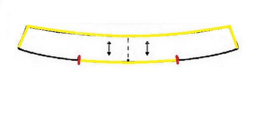 آموزش دوخت لباس مجلسی